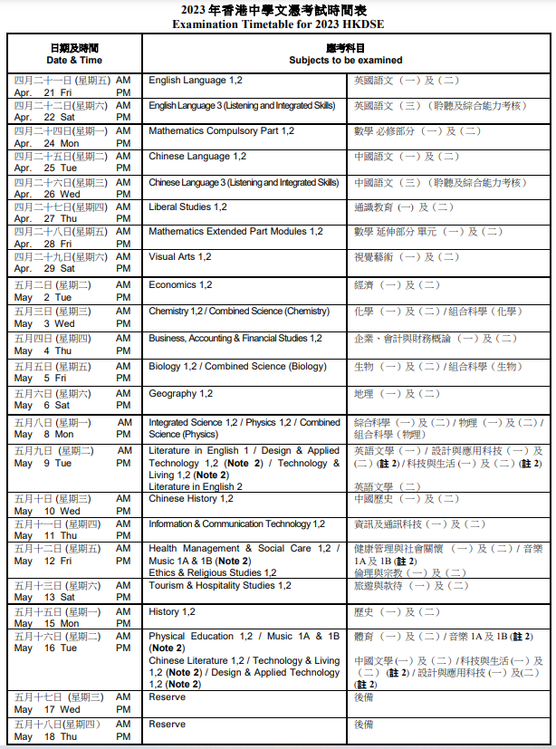 香港DSE考试
