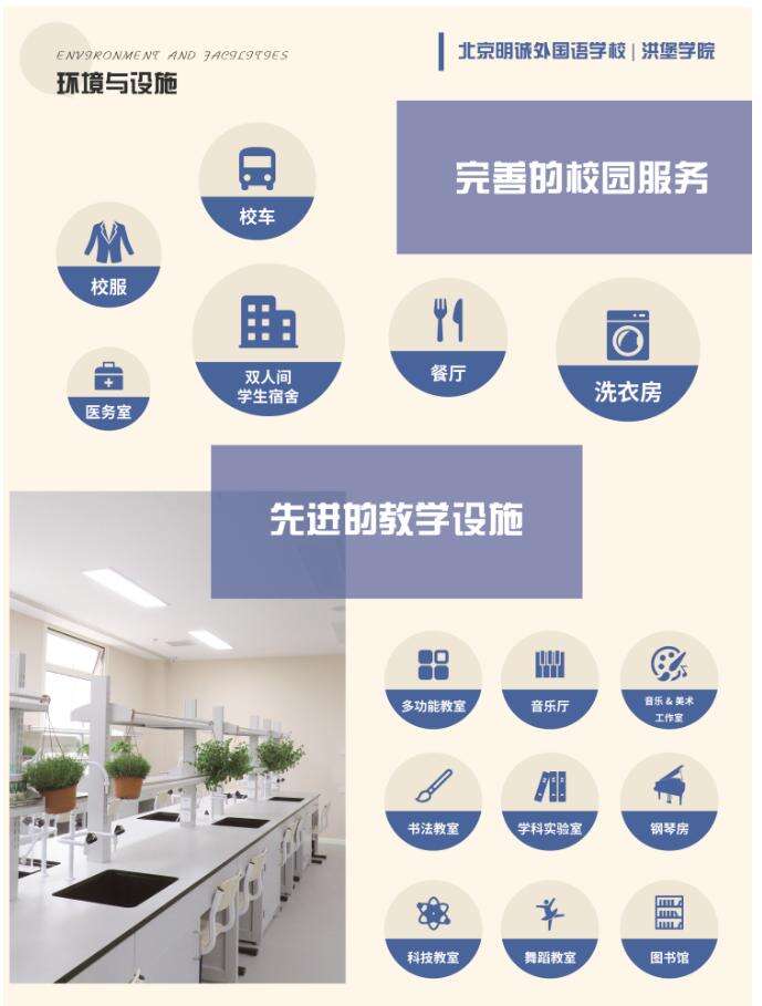 北京明诚外国语学校多语种部