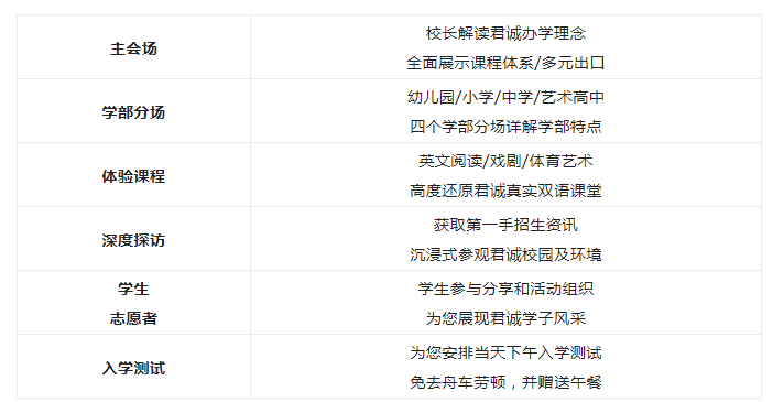 君诚学校