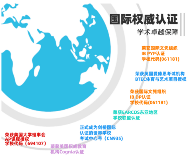君诚学校