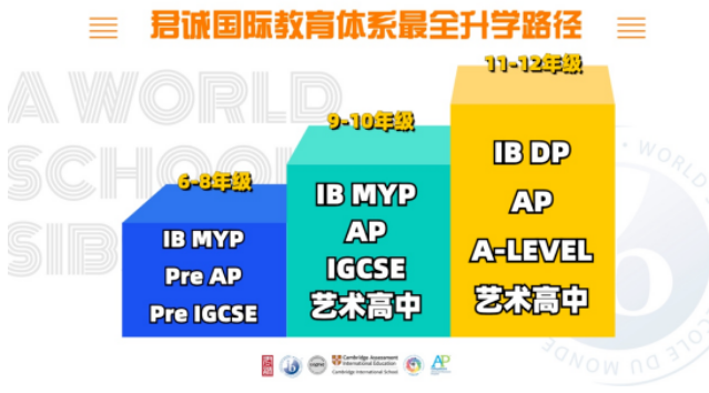 君诚学校