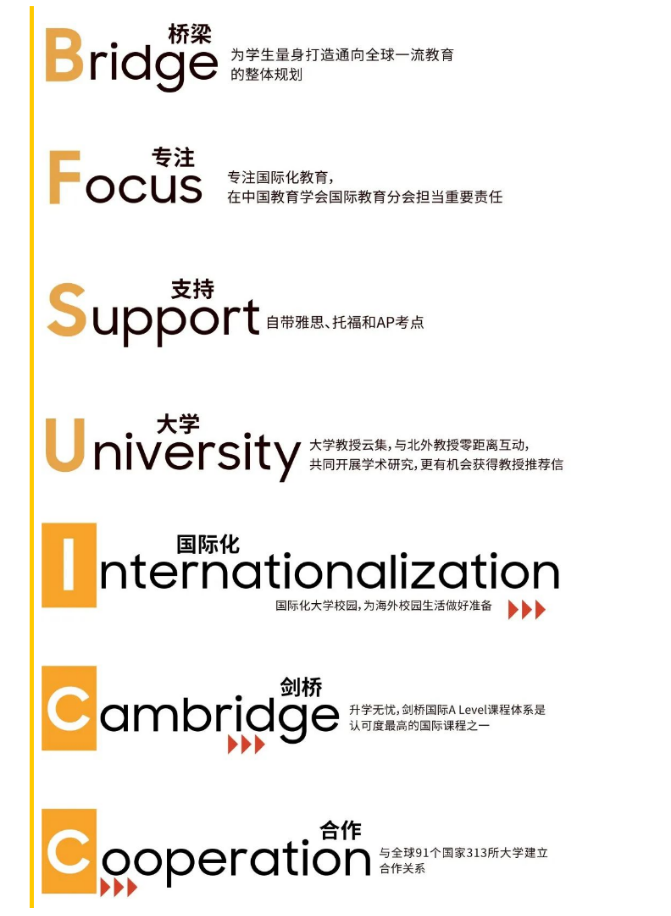 北京外国语大学国际课程中心