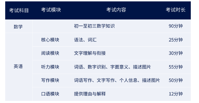 武汉光谷剑桥国际高中