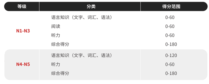 北京新府学外国语学校