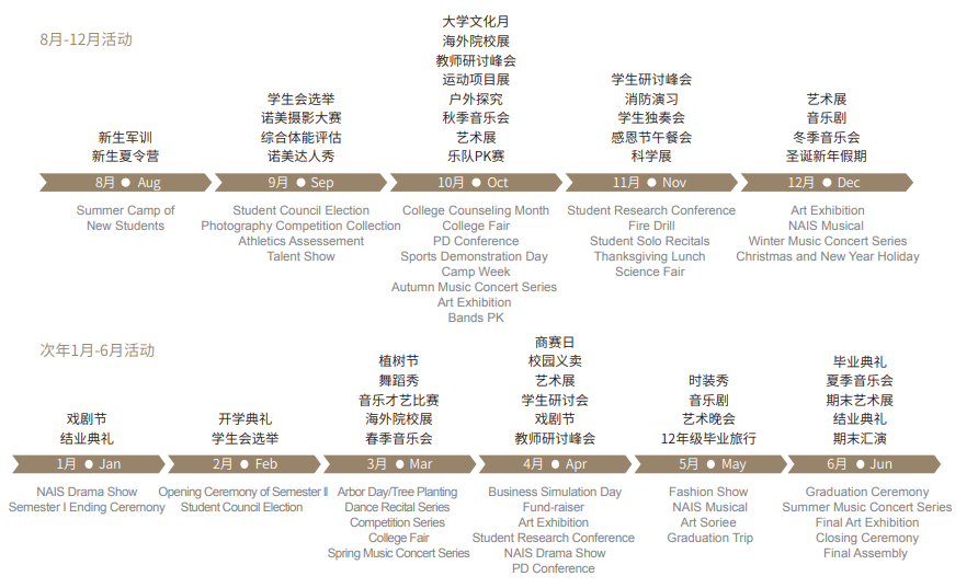 上海诺美学校