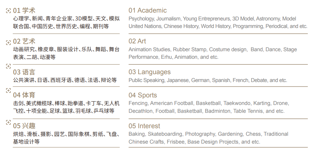上海诺美学校