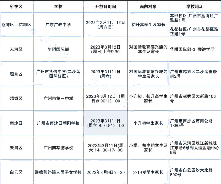 广雅、华附国际部等学校开放日来了！就在本周末！