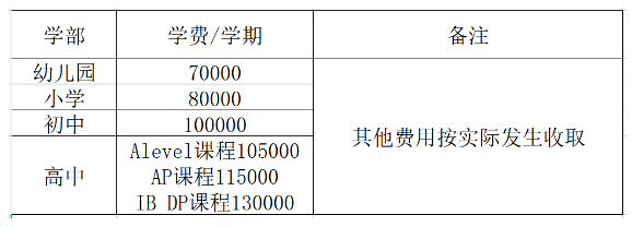 2023年青岛明德双语学校招生