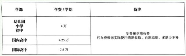 苏州湾外国语学校