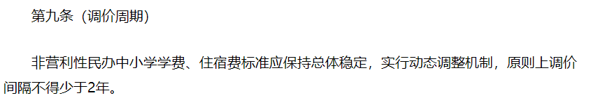 上海国际高中学费2023年破新高
