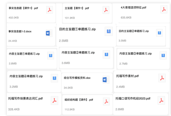 武汉六中IBDP班