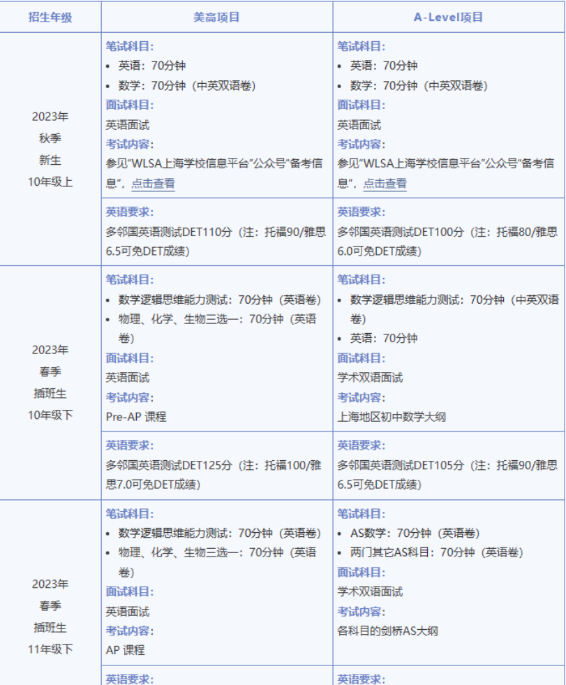 WLSA上海