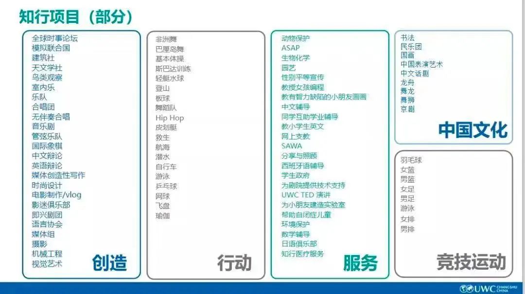 UWC世界联合学院