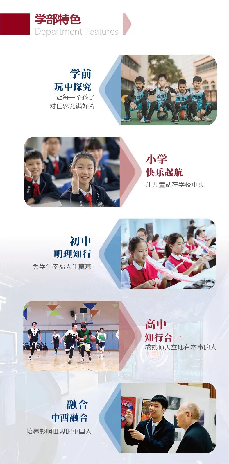 上海尚德实验学校2023年招生
