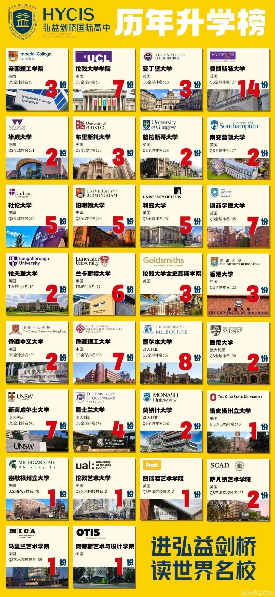 弘益剑桥国际高中
