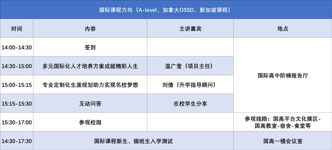 深圳市桃源居中澳实验学校：相约中澳国高开放日