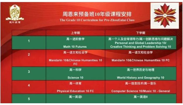 大连枫叶国际学校