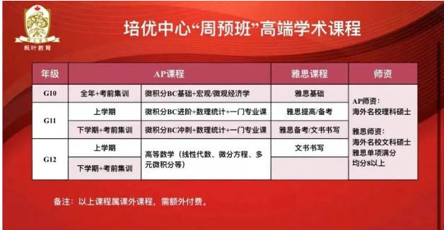大连枫叶国际学校