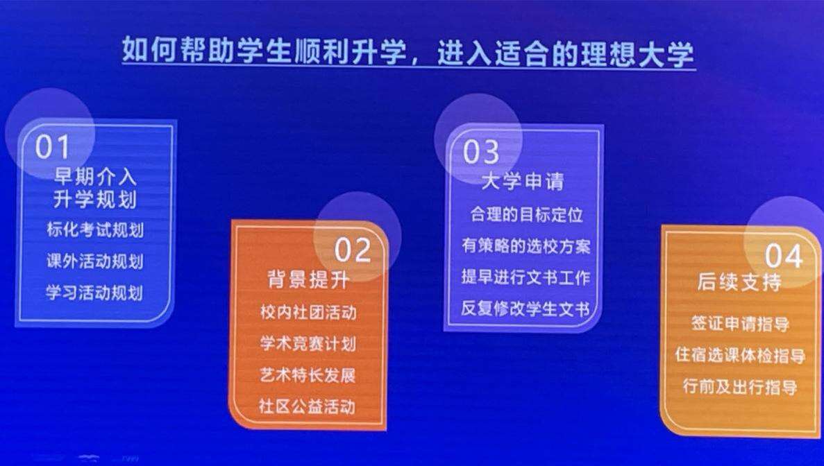 近6年超过80%的学生进入世界排名前100位的著名大学！成都七中国际部如何帮孩子顺利升学？