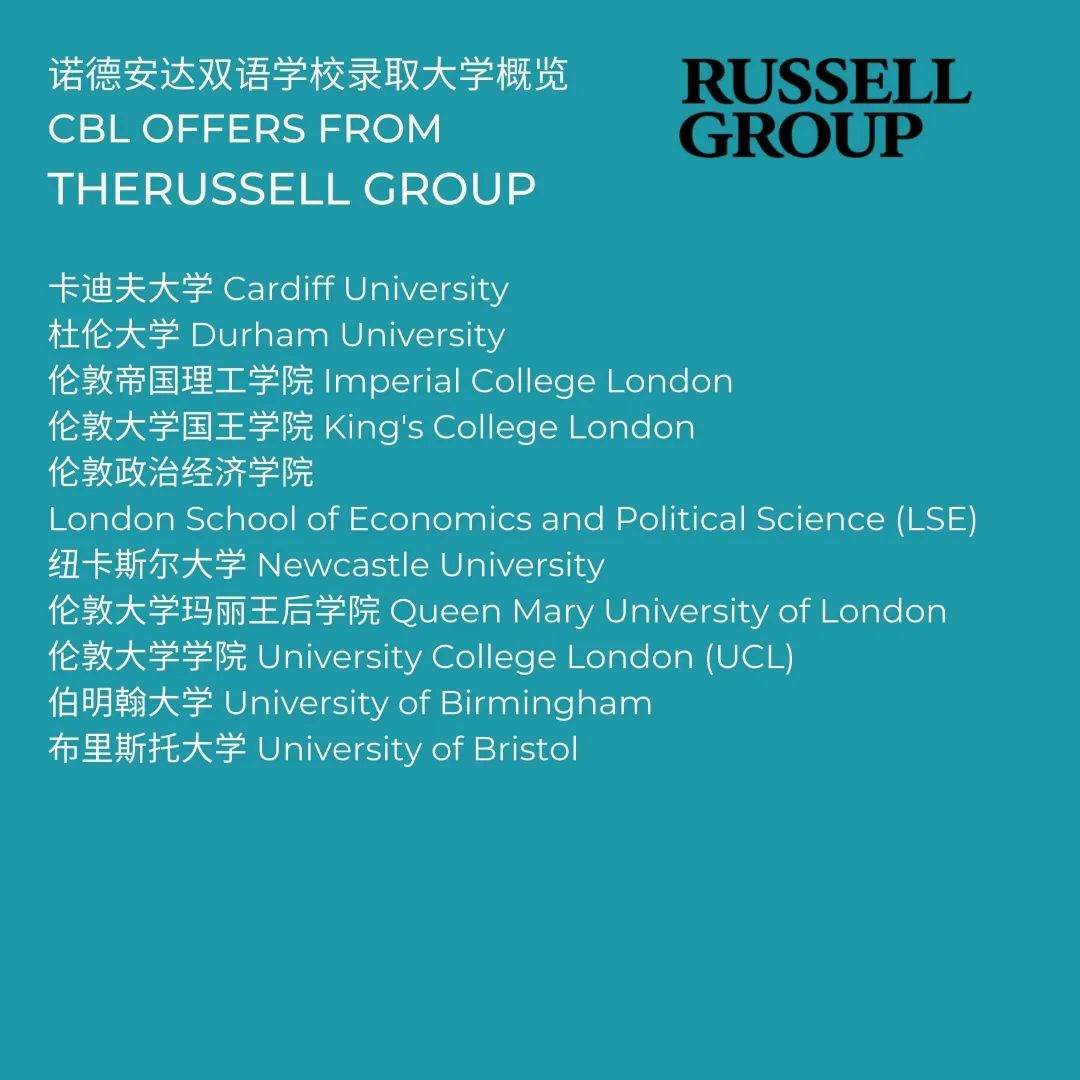 速览！中国诺德安达双语学校 2022-23大学录取总览！
