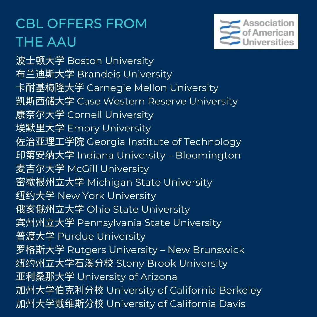 速览！中国诺德安达双语学校 2022-23大学录取总览！
