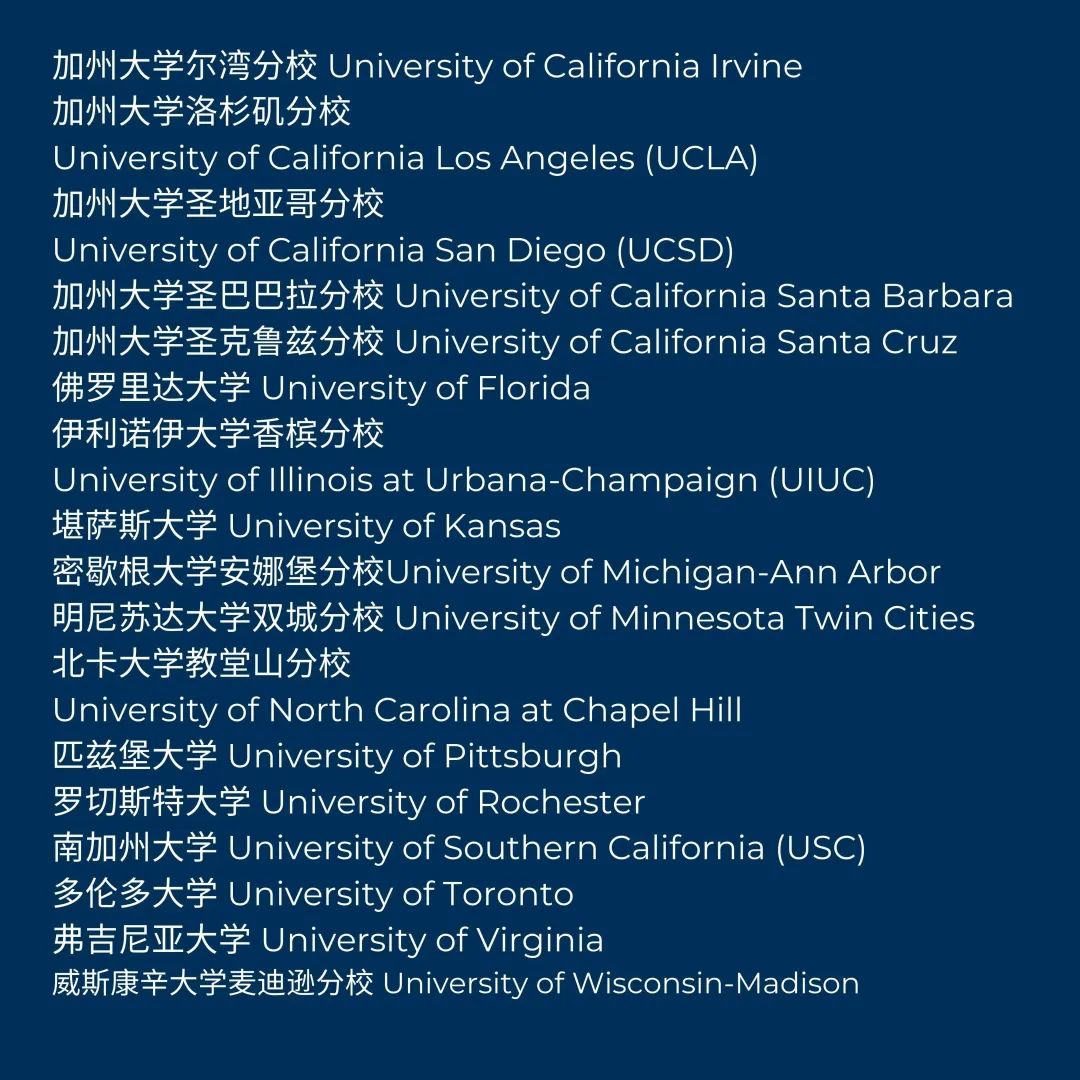 速览！中国诺德安达双语学校 2022-23大学录取总览！