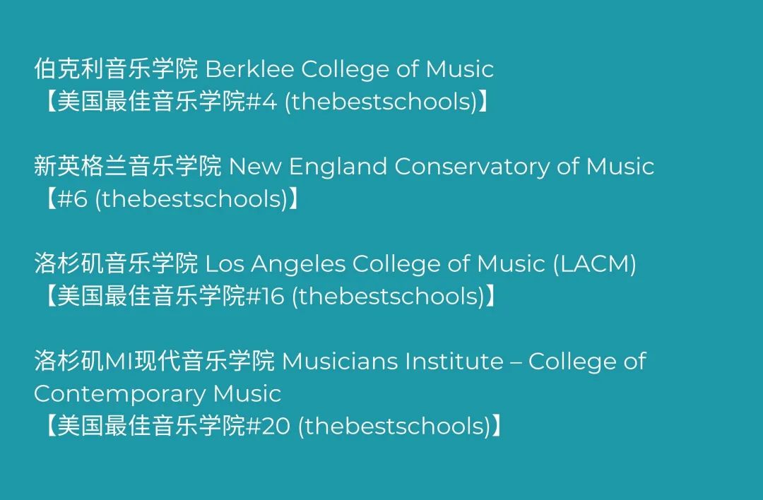 速览！中国诺德安达双语学校 2022-23大学录取总览！