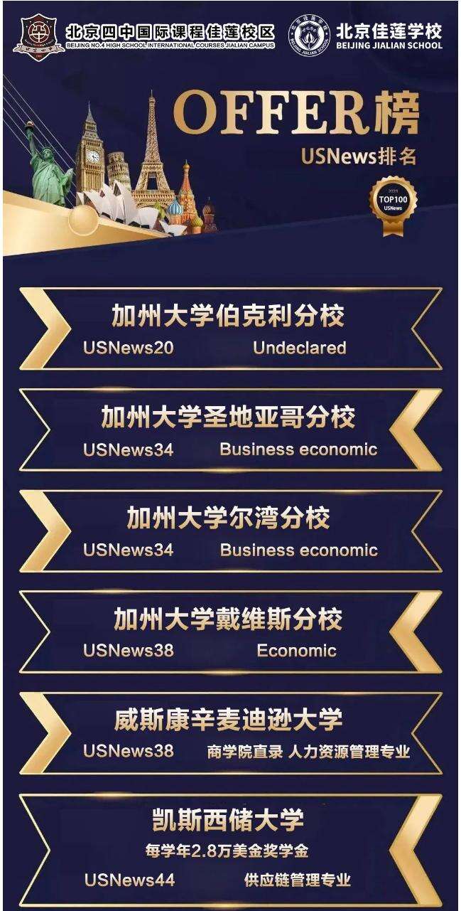 北京四中国际课程佳莲校区