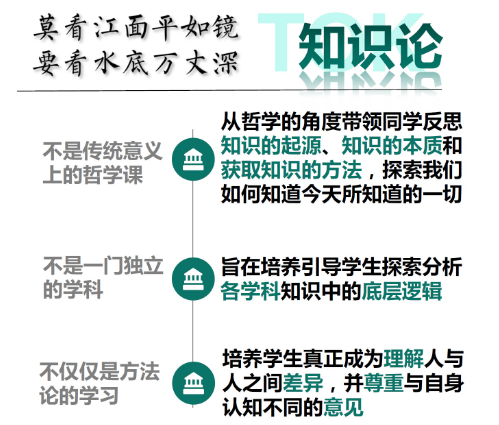 中国人民大学附属中学国际部IB课程