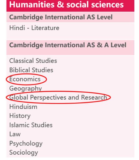 中国人民大学附属中学国际部A Level课程