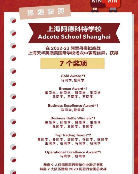 喜报！金奖、银奖&hellip;&hellip;上海阿德科特学子在国际学术竞赛中斩获佳绩