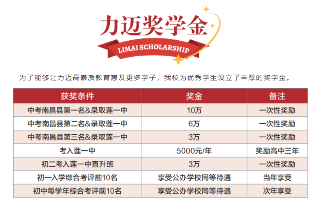 南昌力迈国际学校