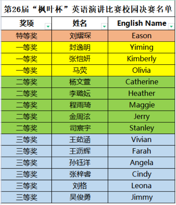大连枫叶国际学校