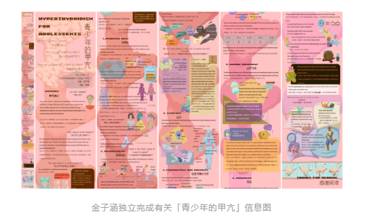 北京海淀凯文学校