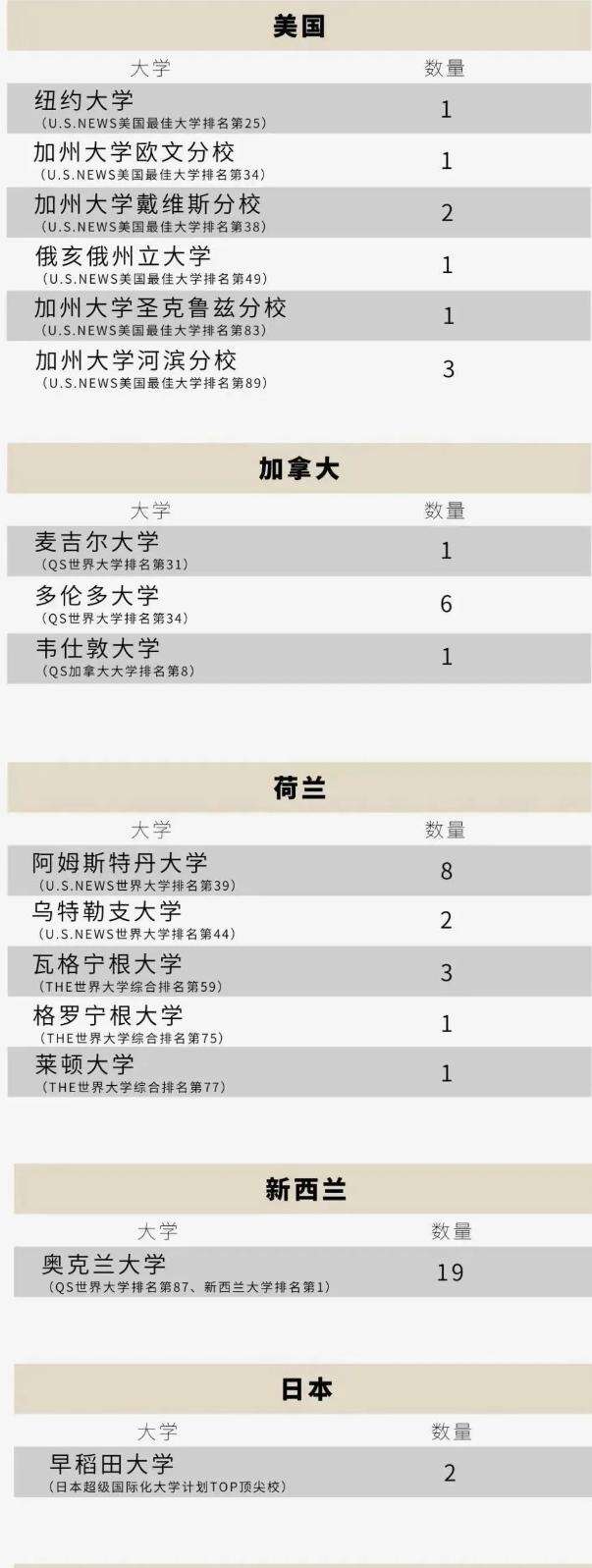 省苏州一中国际部 5.21国际部校长见面会！遇见&ldquo;教育真声音&rdquo;