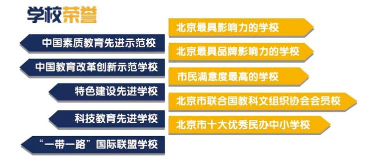 最新！北京市丰台区怡海中学2023年招生简章