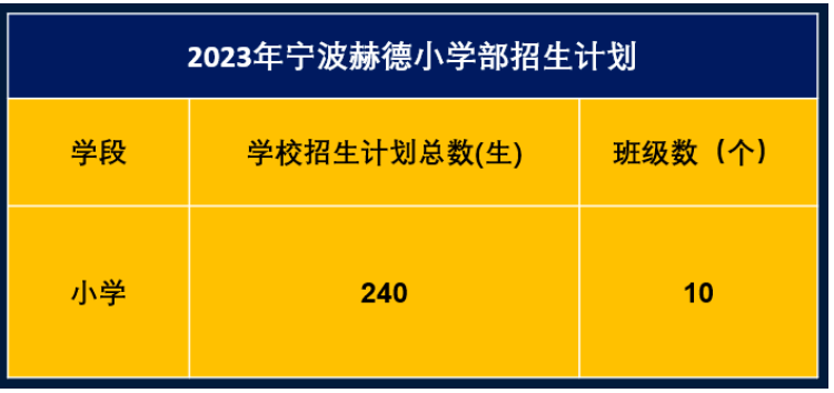 宁波赫德学校2023学年小学一年级招生公告