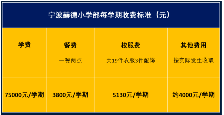宁波赫德学校2023学年小学一年级招生公告