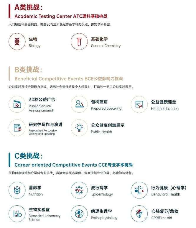 深圳市博纳学校：在比赛中，探索自己的才华，潜力，领导力和团队协作精神