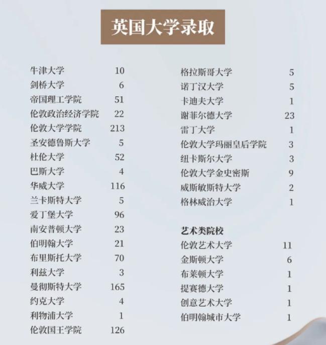 光华剑桥
