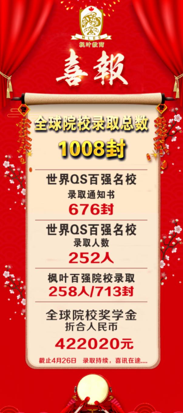 武汉枫叶国际学校