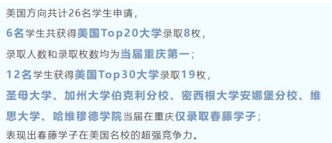 重庆巴蜀常春藤G2023届国际高中的升学成绩！平均每位学子获超过6封海外名校录取！