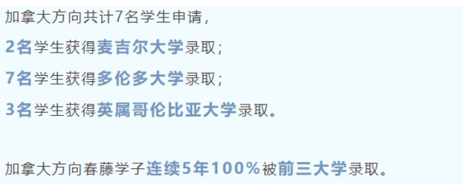 重庆巴蜀常春藤G2023届国际高中的升学成绩！平均每位学子获超过6封海外名校录取！