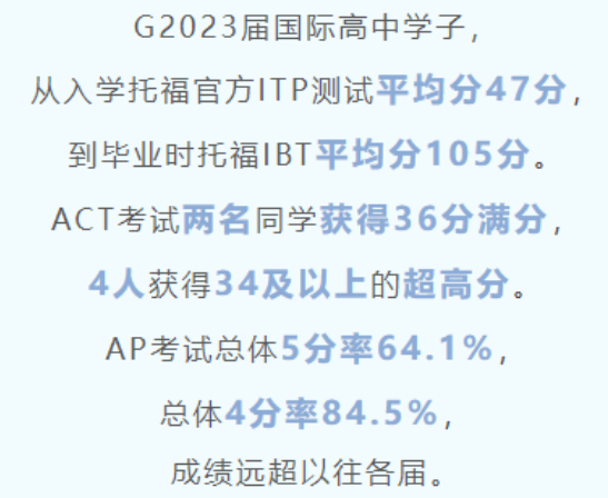 重庆巴蜀常春藤G2023届国际高中的升学成绩！平均每位学子获超过6封海外名校录取！