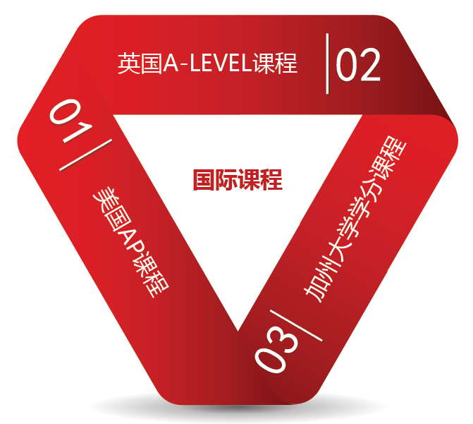 深圳实验承翰学校：5月28日开放日，速来预约！