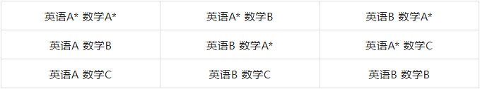 2023深国交第二轮入学笔试成绩公布时间+高分面试攻略！