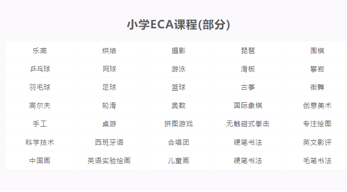 福州赛德文小学部2023-2024学年招生计划