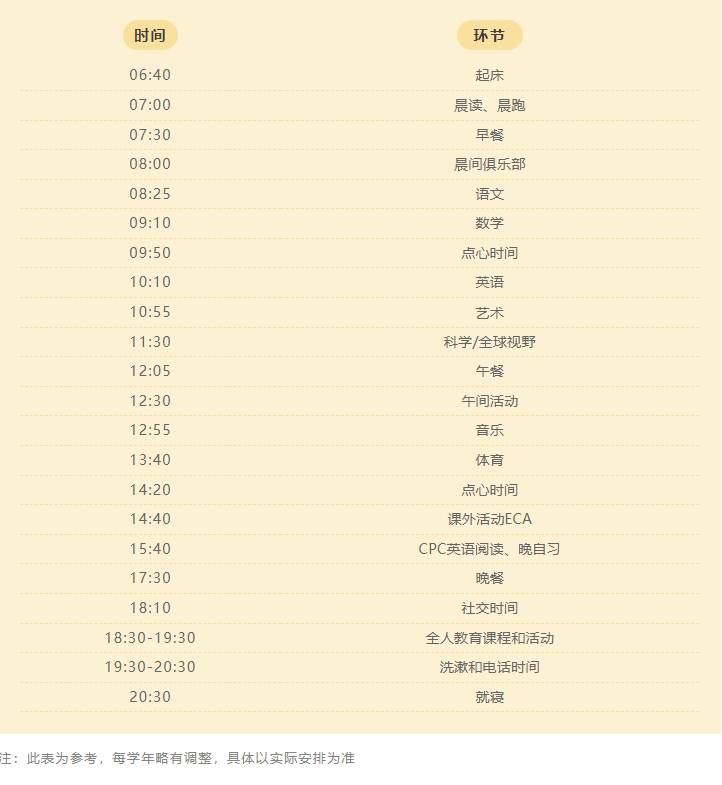 福州赛德文小学部2023-2024学年招生计划
