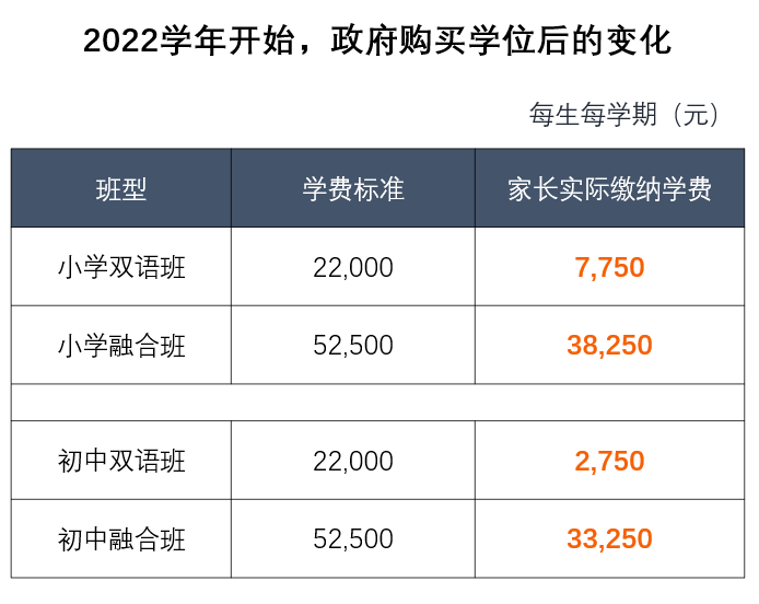 上海市燎原双语学校
