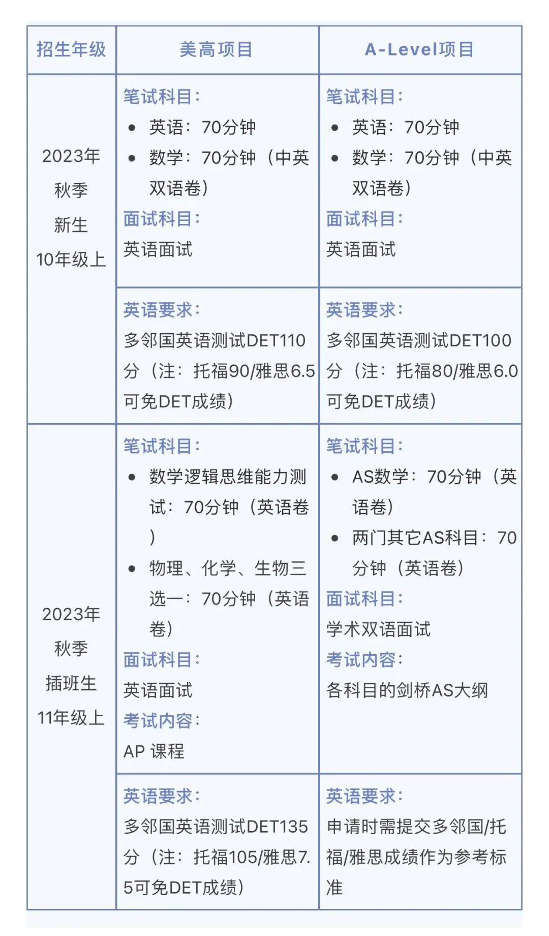 WLSA上海（复旦）国际高中